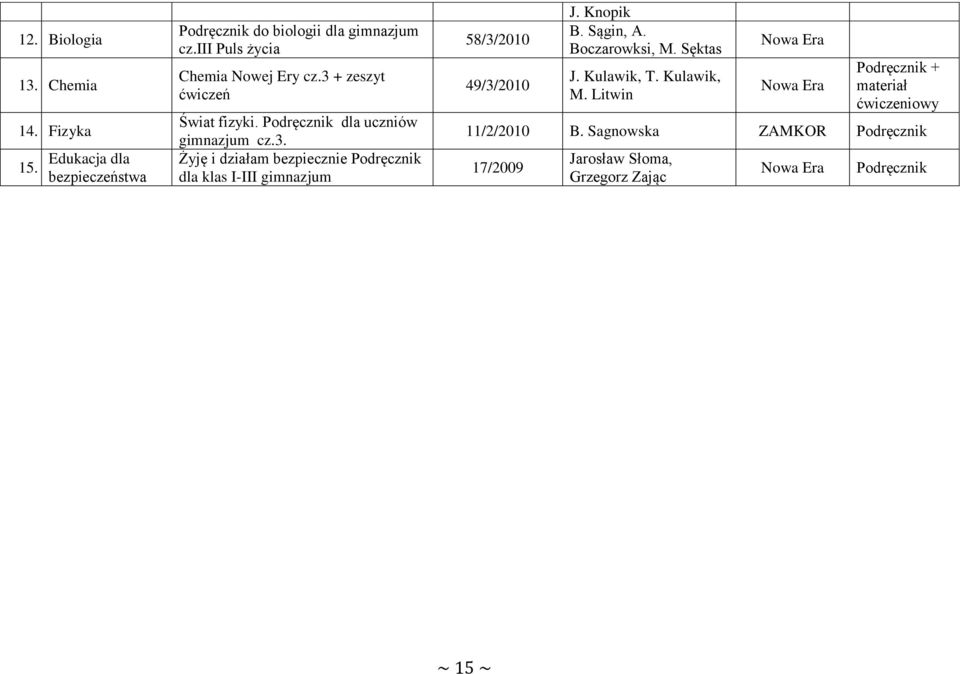 + zeszyt ćwiczeń Świat fizyki. dla uczniów gimnazjum cz.3.