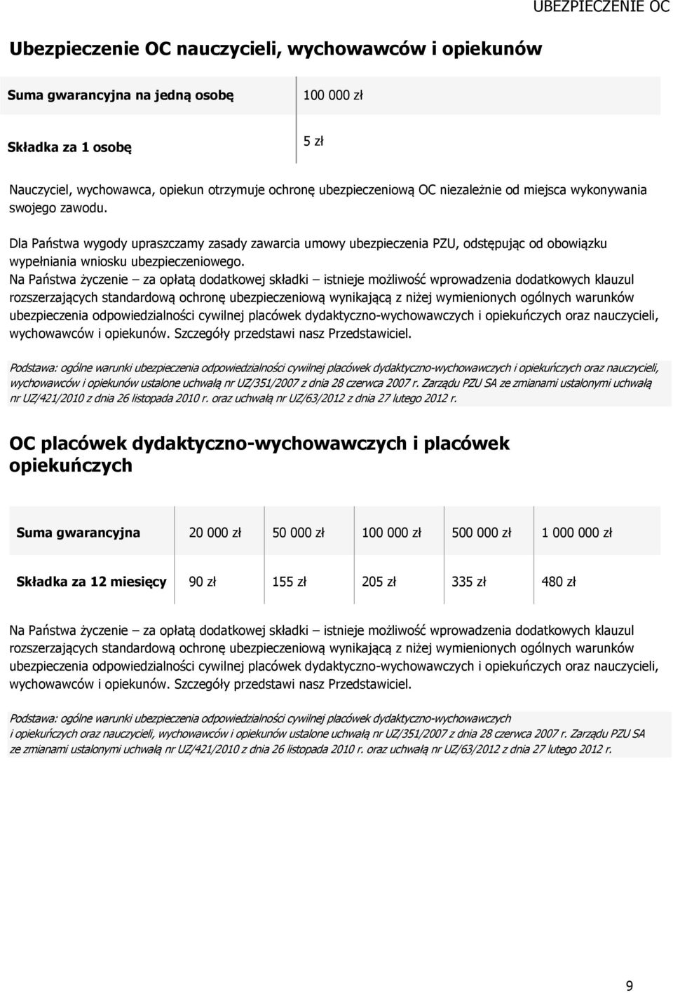 Dla Państwa wygody upraszczamy zasady zawarcia umowy ubezpieczenia PZU, odstępując od obowiązku wypełniania wniosku ubezpieczeniowego.