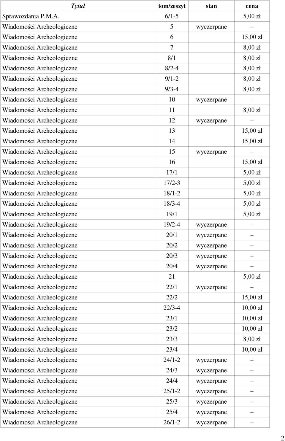 Wiadomości Archeologiczne 9/1-2 8,00 zł Wiadomości Archeologiczne 9/3-4 8,00 zł Wiadomości Archeologiczne 10 Wiadomości Archeologiczne 11 8,00 zł Wiadomości Archeologiczne 12 Wiadomości