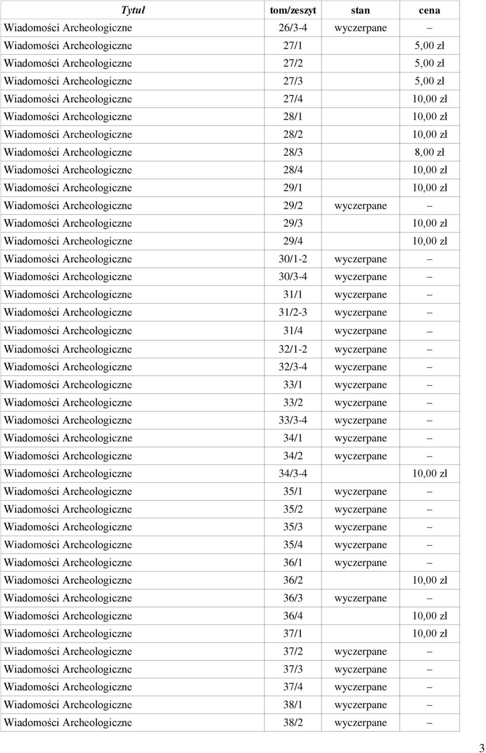 Wiadomości Archeologiczne 29/2 Wiadomości Archeologiczne 29/3 10,00 zł Wiadomości Archeologiczne 29/4 10,00 zł Wiadomości Archeologiczne 30/1-2 Wiadomości Archeologiczne 30/3-4 Wiadomości