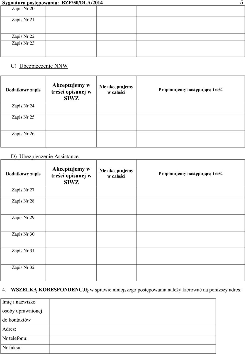 treści opisanej w SIWZ Nie akceptujemy w całości Proponujemy następującą treść Zapis Nr 27 Zapis Nr 28 Zapis Nr 29 Zapis Nr 30 Zapis Nr 31 Zapis Nr 32 4.