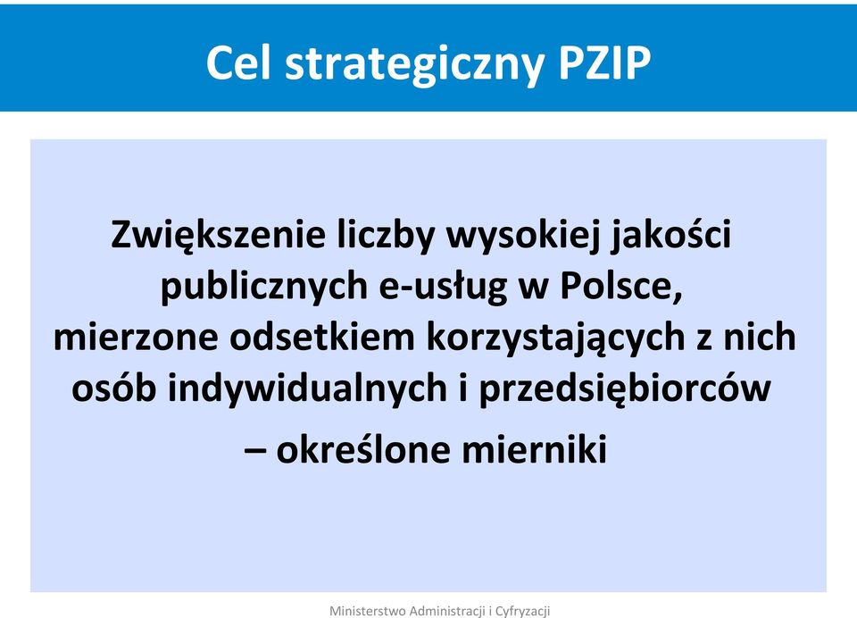 Polsce, mierzone odsetkiem korzystających z