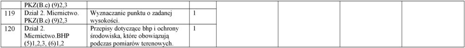 BHP (5),2,3, (6),2 Wyznaczanie punktu o zadanej