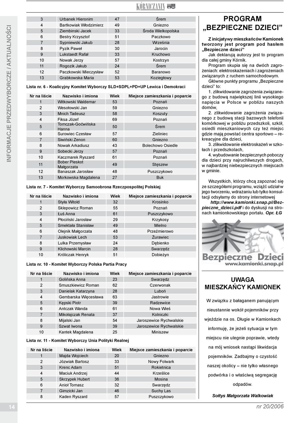 6 - Koalicyjny Komitet Wyborczy SLD+SDPL+PD+UP Lewica i Demokraci Nr na liście Nazwisko i imiona Wiek Miejsce zamieszkania i poparcie 1 Witkowski Waldemar 53 Poznań 2 Wesołowski Jan 59 Gniezno 3