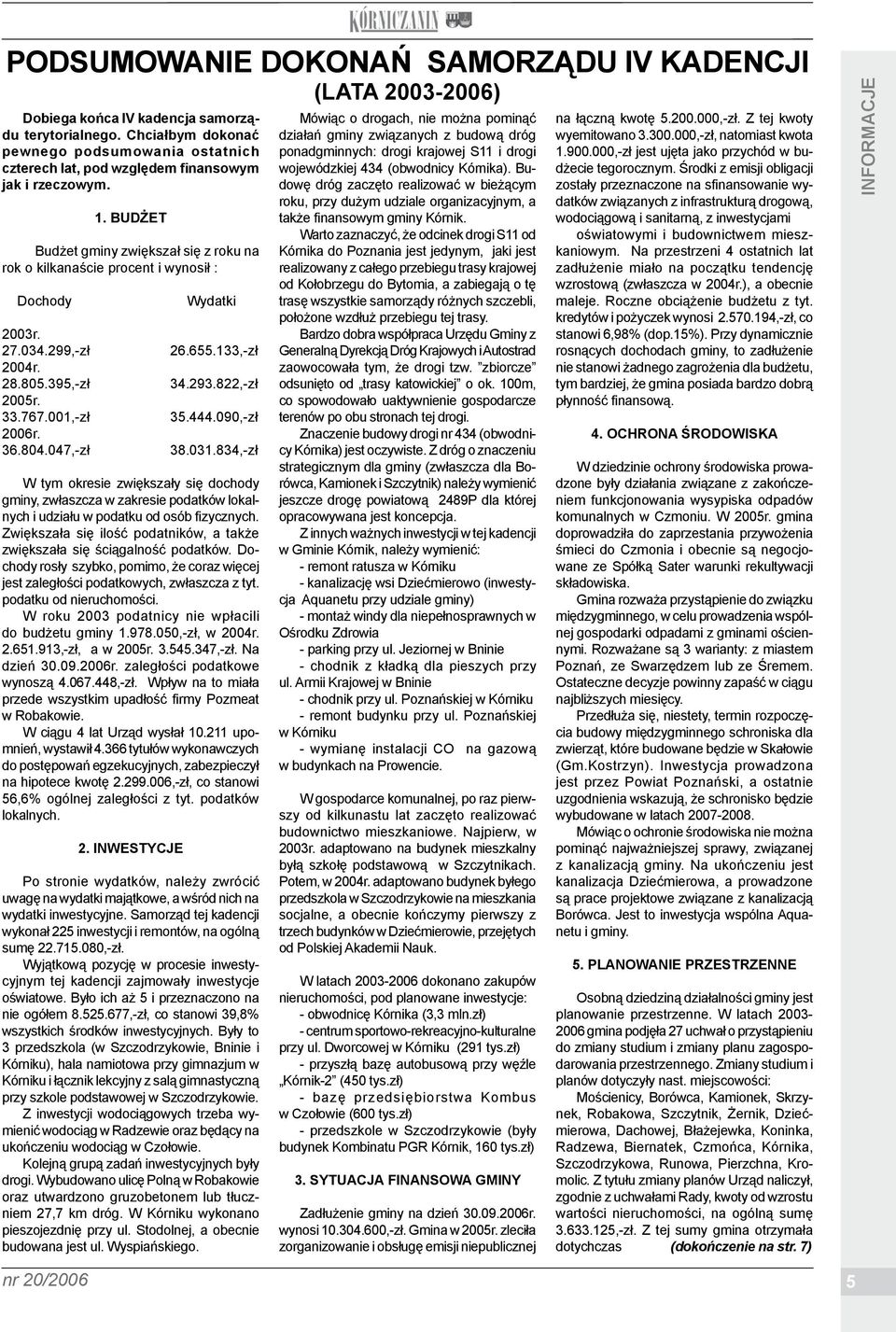 BUDŻET Budżet gminy zwiększał się z roku na rok o kilkanaście procent i wynosił : Dochody 2003r. 27.034.299,-zł 2004r. 28.805.395,-zł 2005r. 33.767.001,-zł 2006r. 36.804.047,-zł Wydatki 26.655.