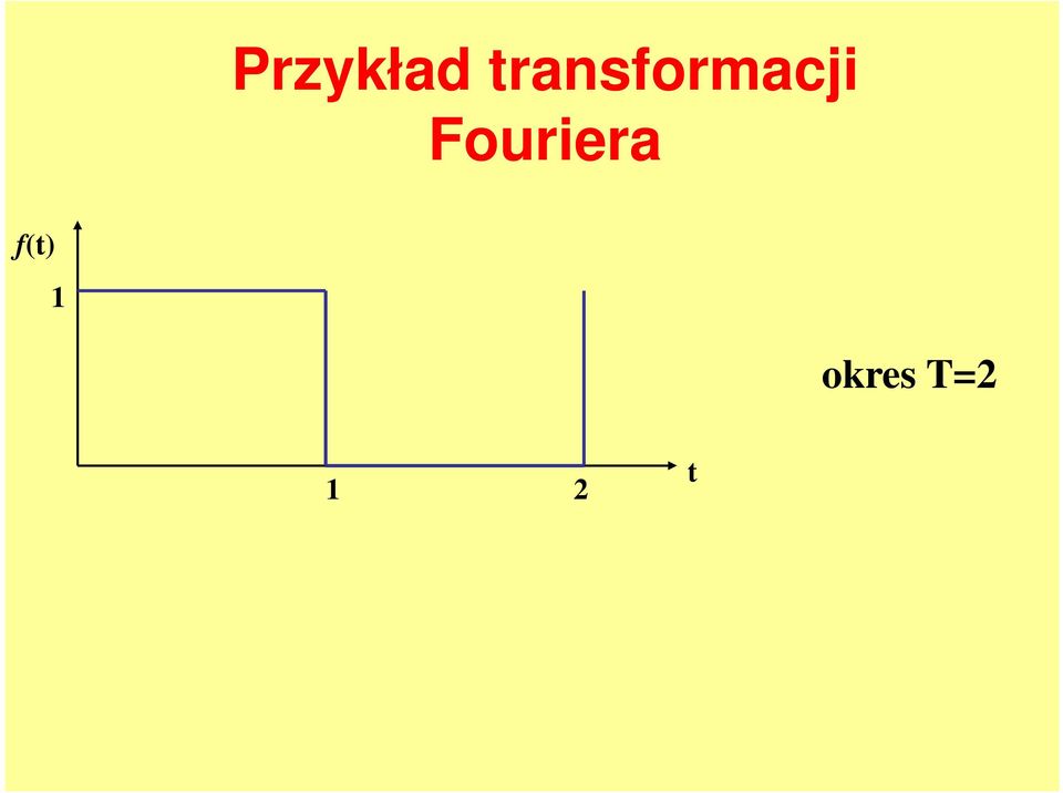 Fouriera f(t)