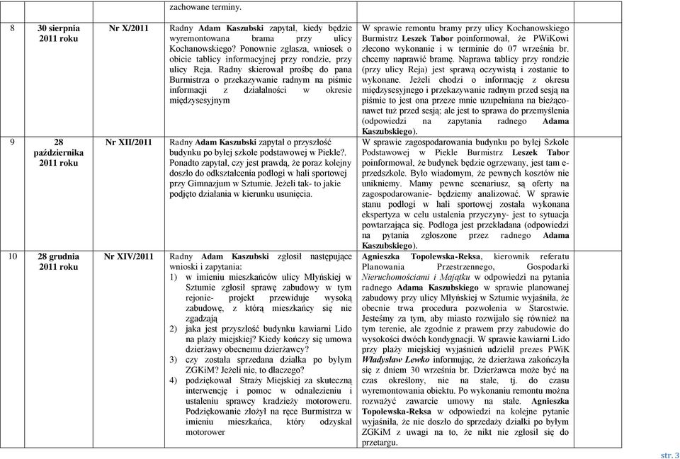 Ponownie zgłasza, wniosek o obicie tablicy informacyjnej przy rondzie, przy ulicy Reja.