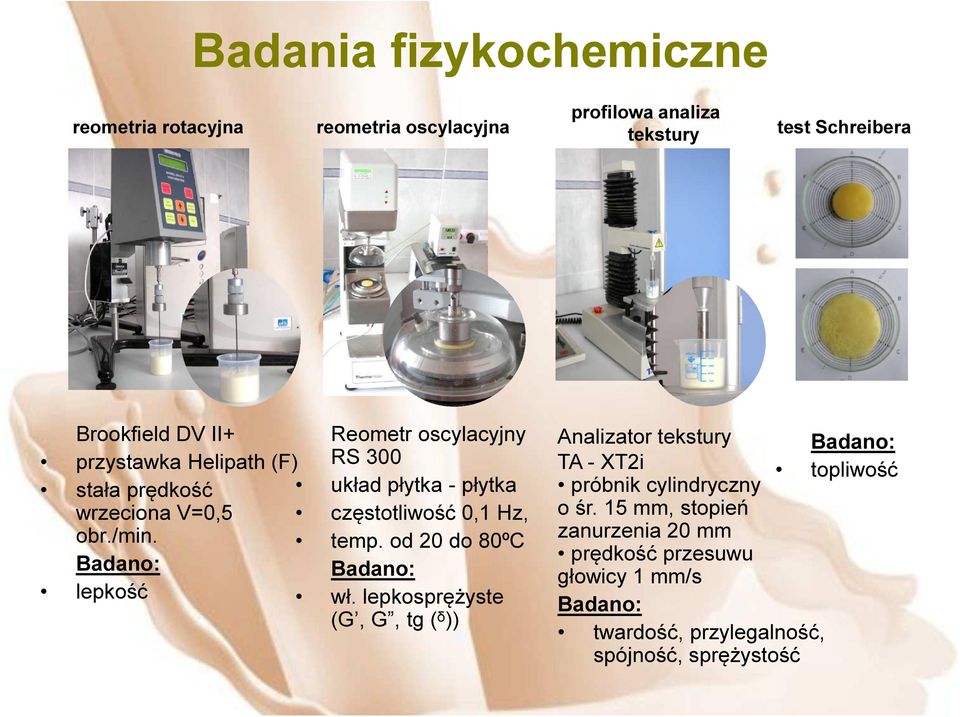 Badano: lepkość Reometr oscylacyjny RS 300 układ płytka - płytka częstotliwość 0,1 Hz, temp. od 20 do 80ºC Badano: wł.