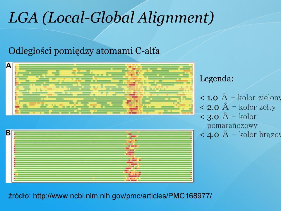0 Å - kolor żółty < 3.0 Å - kolor pomarańczowy < 4.