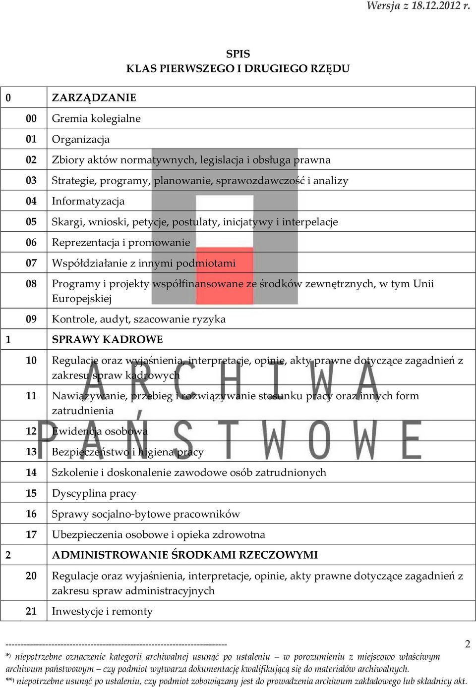 ze środków zewnętrznych, w tym Unii Europejskiej 09 Kontrole, audyt, szacowanie ryzyka 1 SPRAWY KADROWE 10 Regulacje oraz wyjaśnienia, interpretacje, opinie, akty prawne dotyczące zagadnień z zakresu