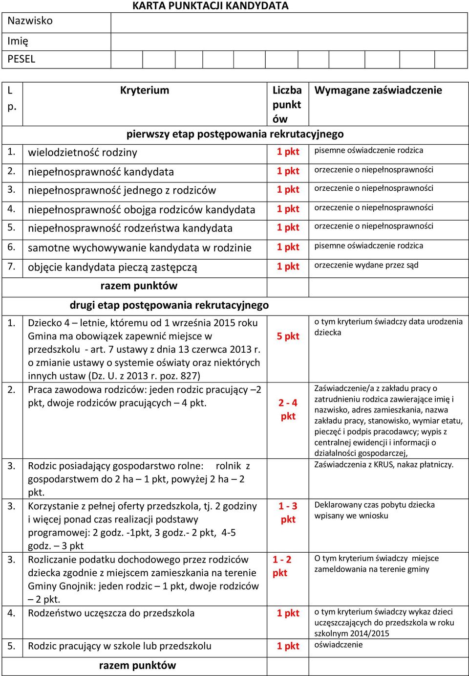 niepełnosprawność jednego z rodziców 1 pkt orzeczenie o niepełnosprawności 4. niepełnosprawność obojga rodziców kandydata 1 pkt orzeczenie o niepełnosprawności 5.