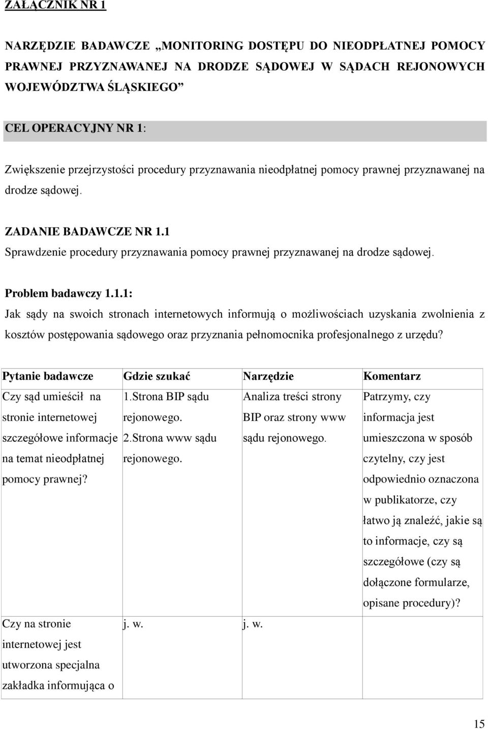 1 Sprawdzenie procedury przyznawania pomocy prawnej przyznawanej na drodze sądowej. Problem badawczy 1.1.1: Jak sądy na swoich stronach internetowych informują o możliwościach uzyskania zwolnienia z kosztów postępowania sądowego oraz przyznania pełnomocnika profesjonalnego z urzędu?