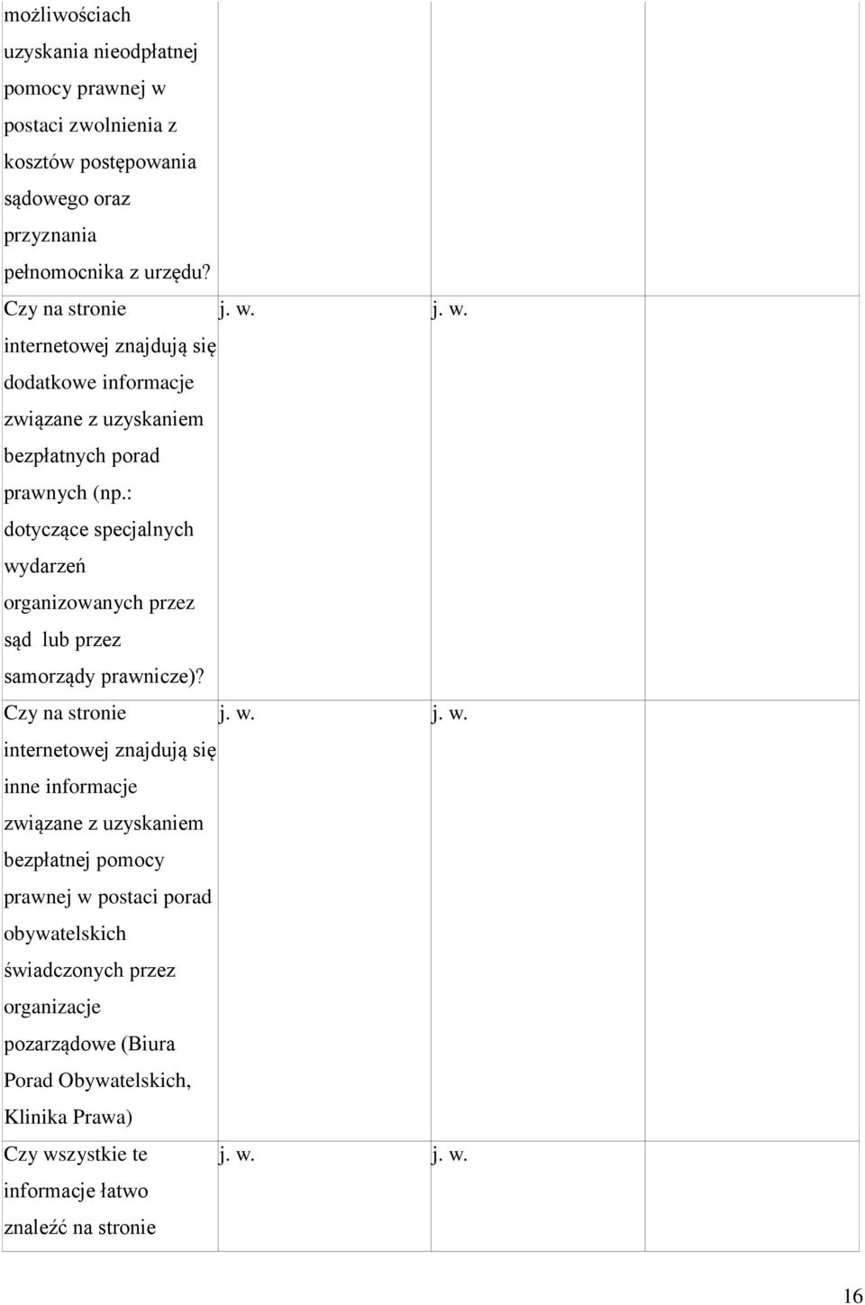 darzeń organizowanych przez sąd lub przez samorządy prawnicze)? Czy na stronie j. w.