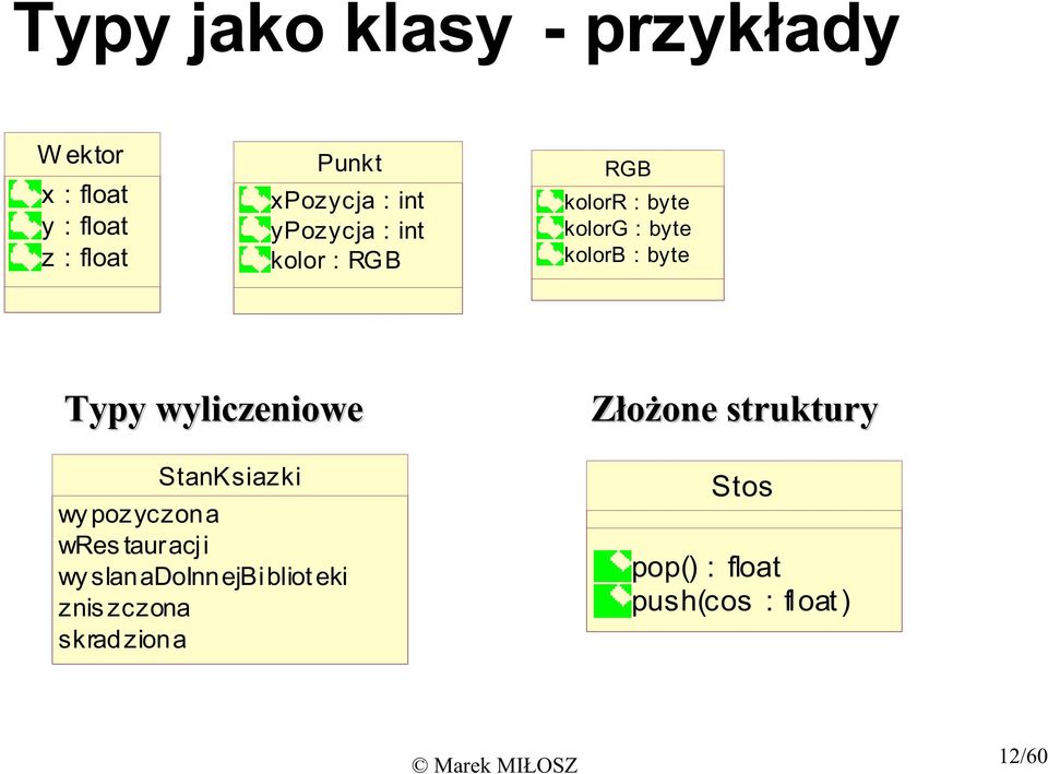 wyliczeniowe StanKsiazki wy pozyczona wres tauracj i wy slanadoinnejbi bliot eki