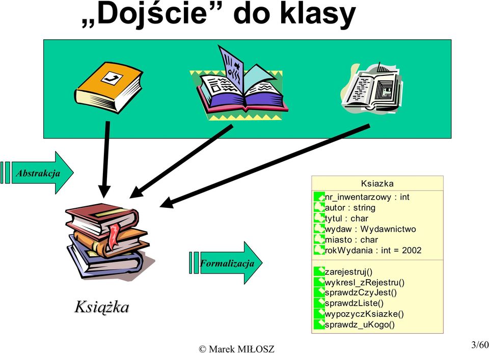 Wydawnictwo miasto : char rokwydania : int = 2002 zarejestruj()