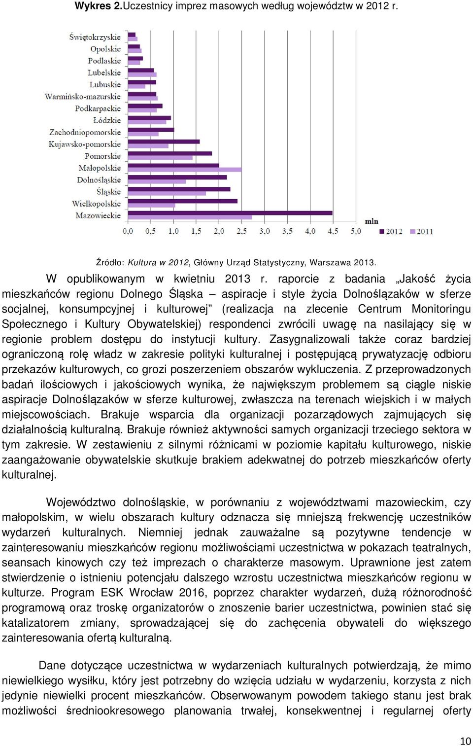 Społecznego i Kultury Obywatelskiej) respondenci zwrócili uwagę na nasilający się w regionie problem dostępu do instytucji kultury.