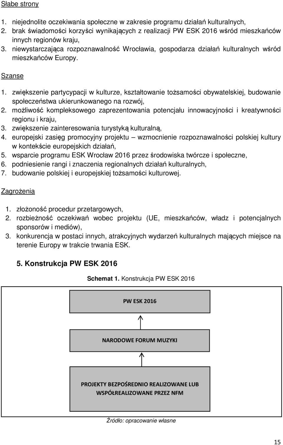 niewystarczająca rozpoznawalność Wrocławia, gospodarza działań kulturalnych wśród mieszkańców Europy. Szanse 1.