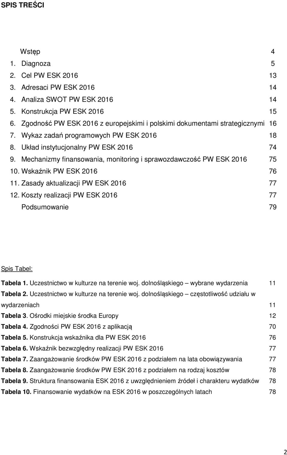 Mechanizmy finansowania, monitoring i sprawozdawczość PW ESK 2016 75 10. Wskaźnik PW ESK 2016 76 11. Zasady aktualizacji PW ESK 2016 77 12.