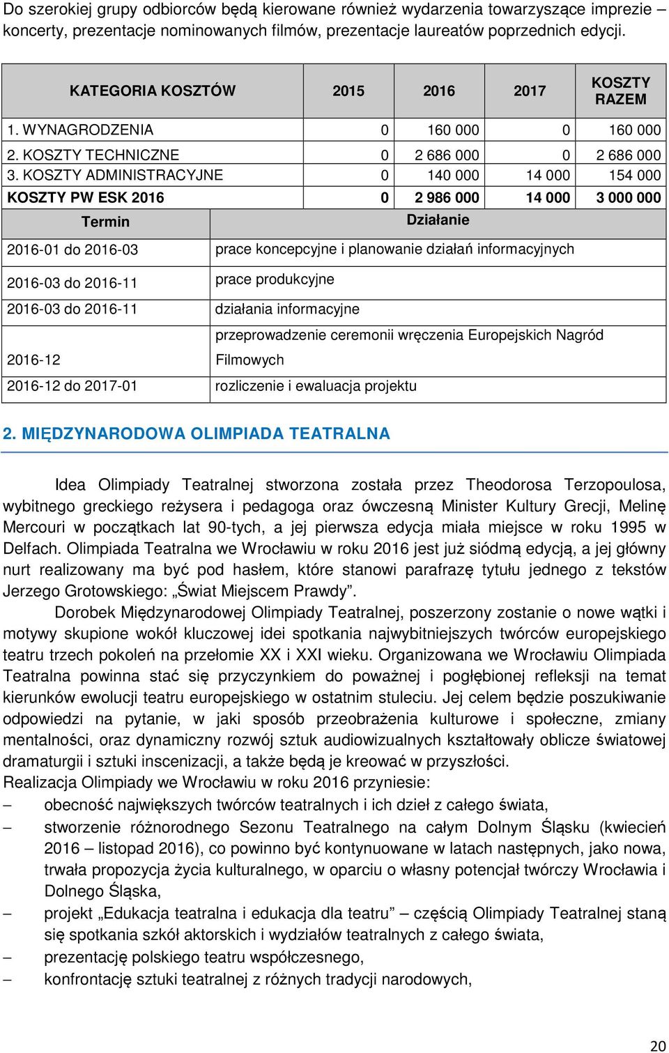 KOSZTY ADMINISTRACYJNE 0 140 000 14 000 154 000 KOSZTY PW ESK 2016 0 2 986 000 14 000 3 000 000 Termin Działanie 2016-01 do 2016-03 prace koncepcyjne i planowanie działań informacyjnych 2016-03 do