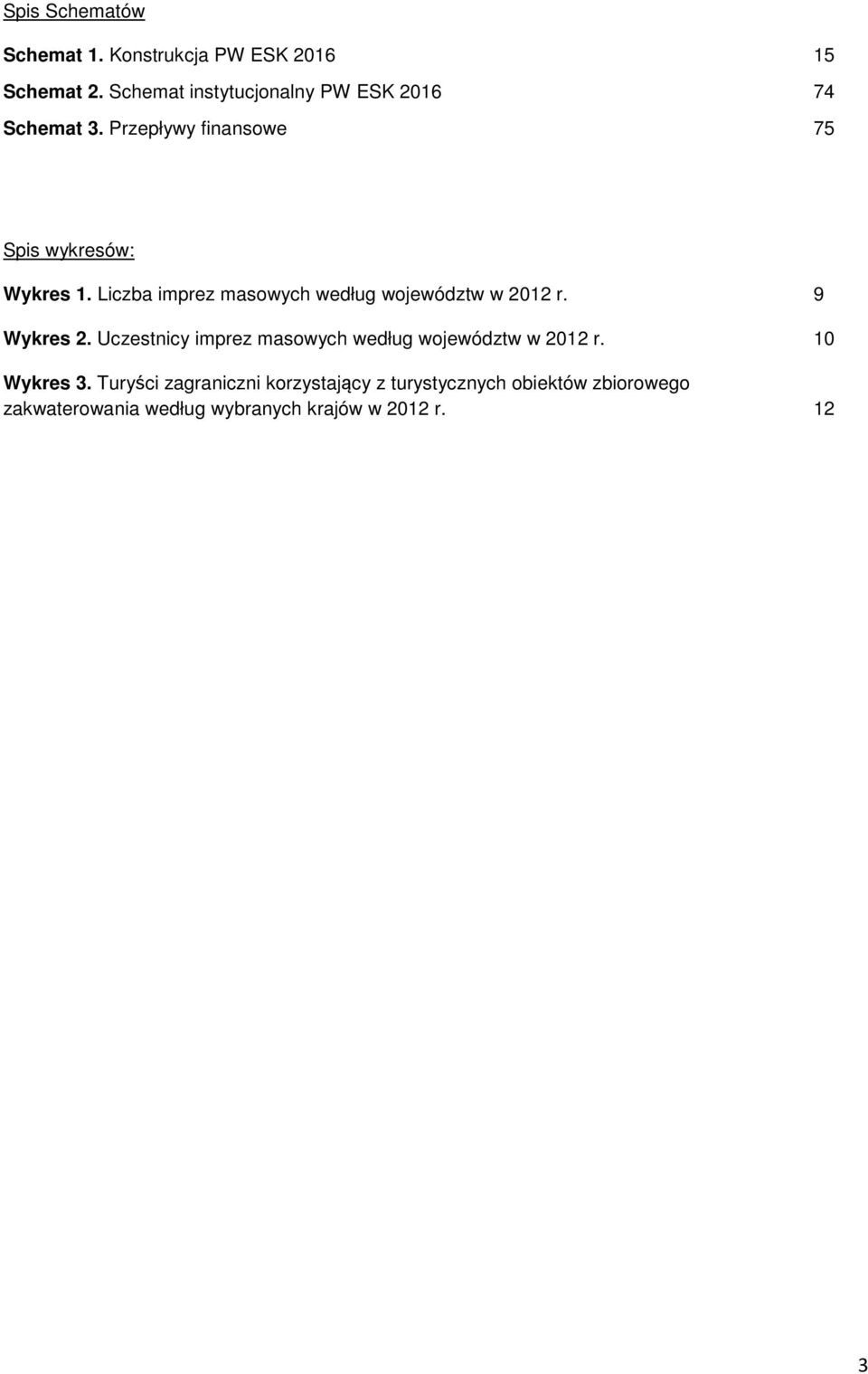 Liczba imprez masowych według województw w 2012 r. 9 Wykres 2.