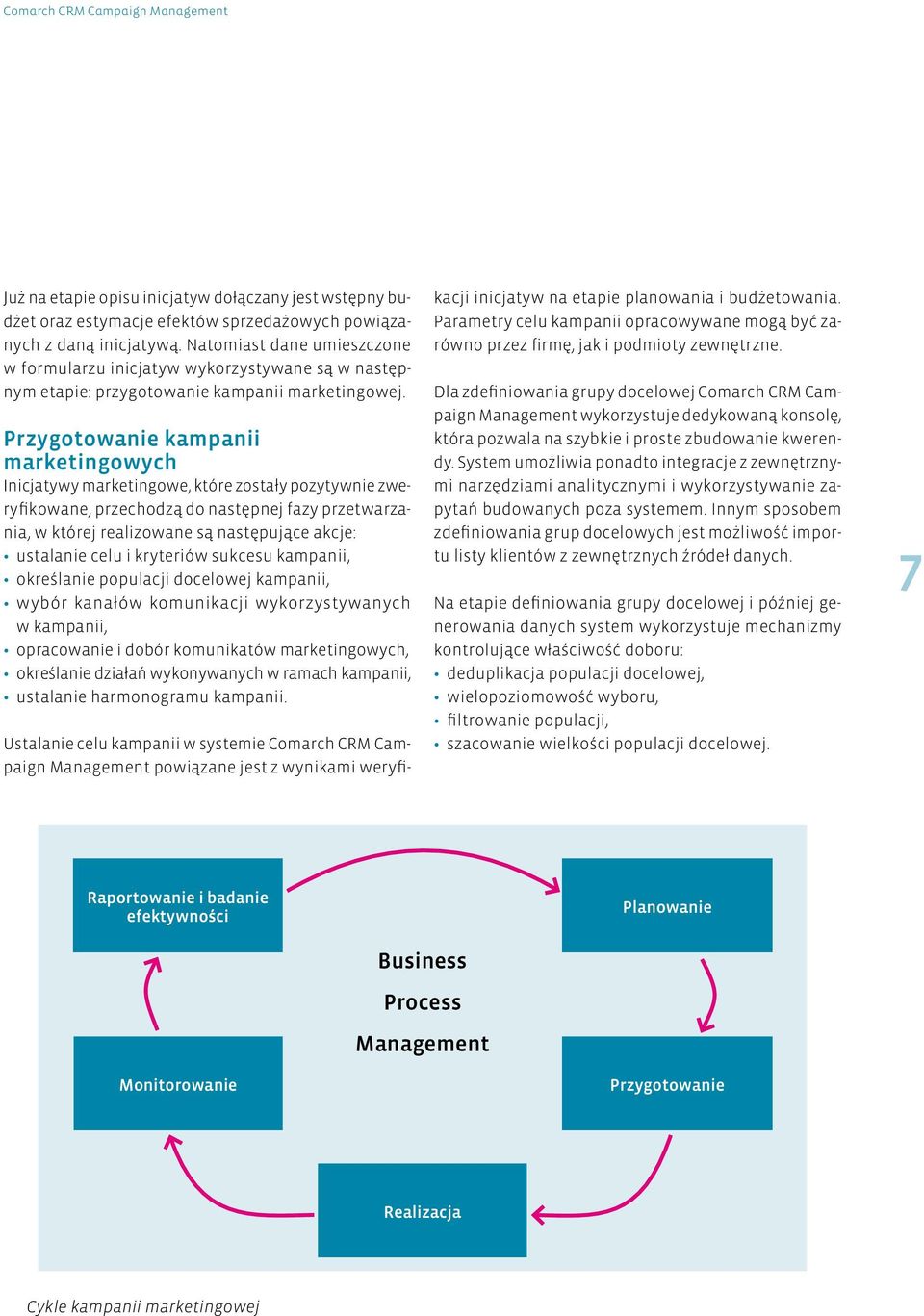 Przygotowanie kampanii marketingowych Inicjatywy marketingowe, które zostały pozytywnie zweryfikowane, przechodzą do następnej fazy przetwarzania, w której realizowane są następujące akcje: ustalanie