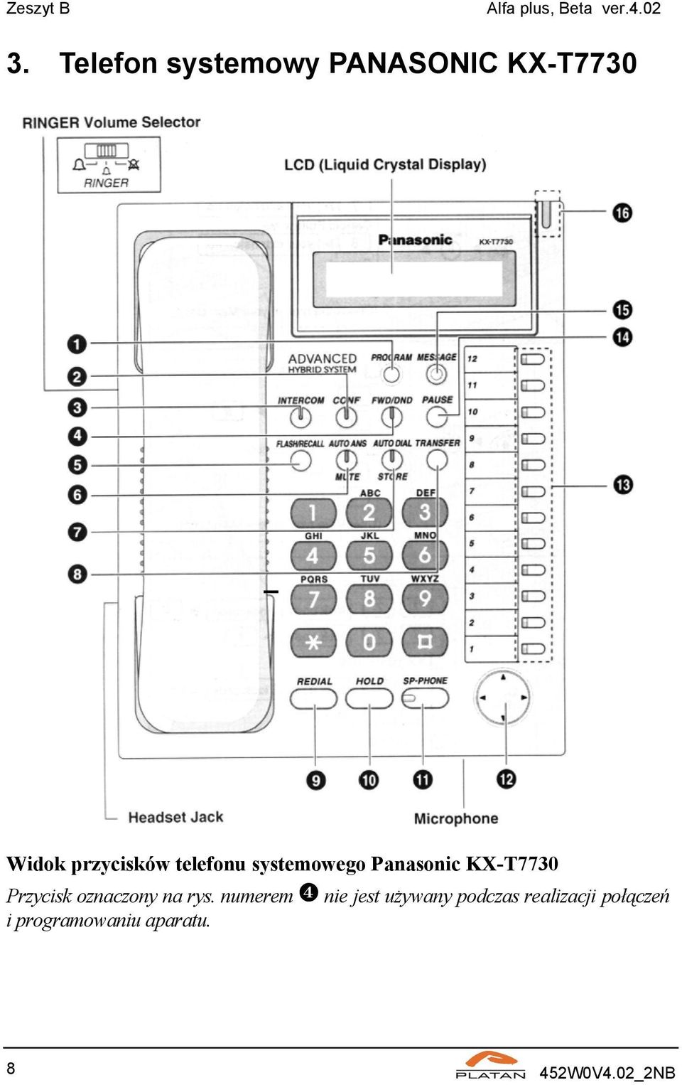 systemowego Panasonic KX-T7730 Przycisk oznaczony na rys.