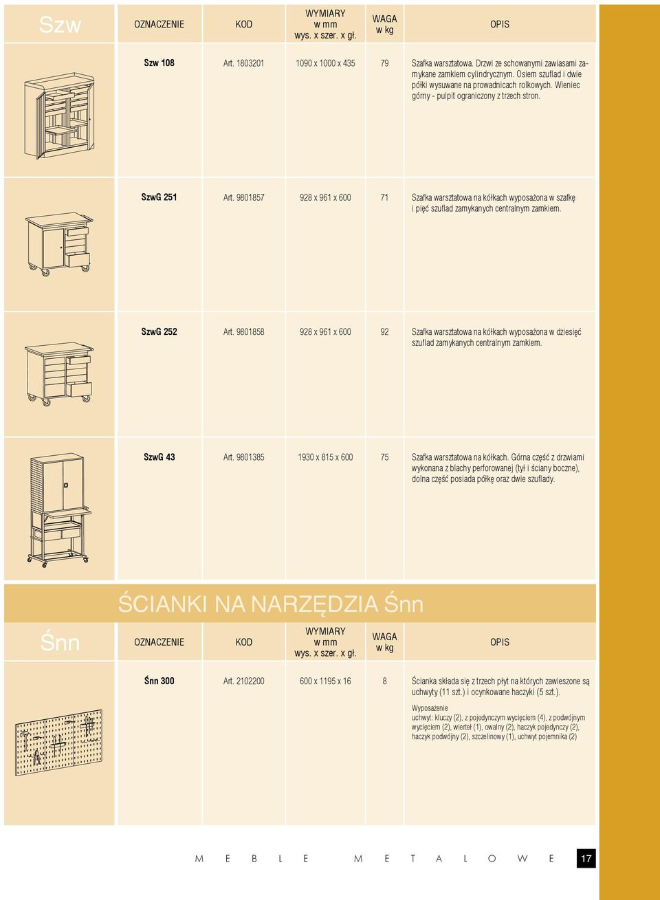9801857 928 x 961 x 600 71 Szafka warsztatowa na kółkach wyposażona w szafkę i pięć szuflad zamykanych centralnym zamkiem. SzwG 252 Art.