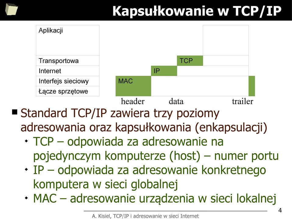 (enkapsulacji) TCP odpowiada za adresowanie na pojedynczym komputerze (host) numer portu IP