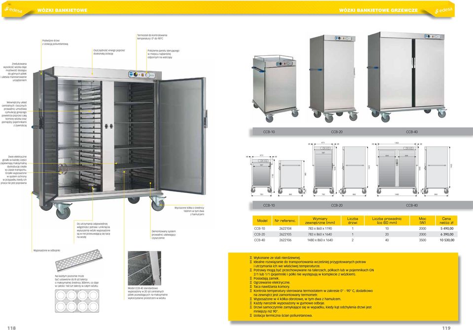 prowadnic umożliwia cyrkulację gorącego powietrza poprzez całą komorę wózka oraz pomiędzy pojemnikami z żywnością CCB-10 CCB-20 CCB-40 48 673 48 1363 48 48 Dwie elektryczne grzałki w każdej części