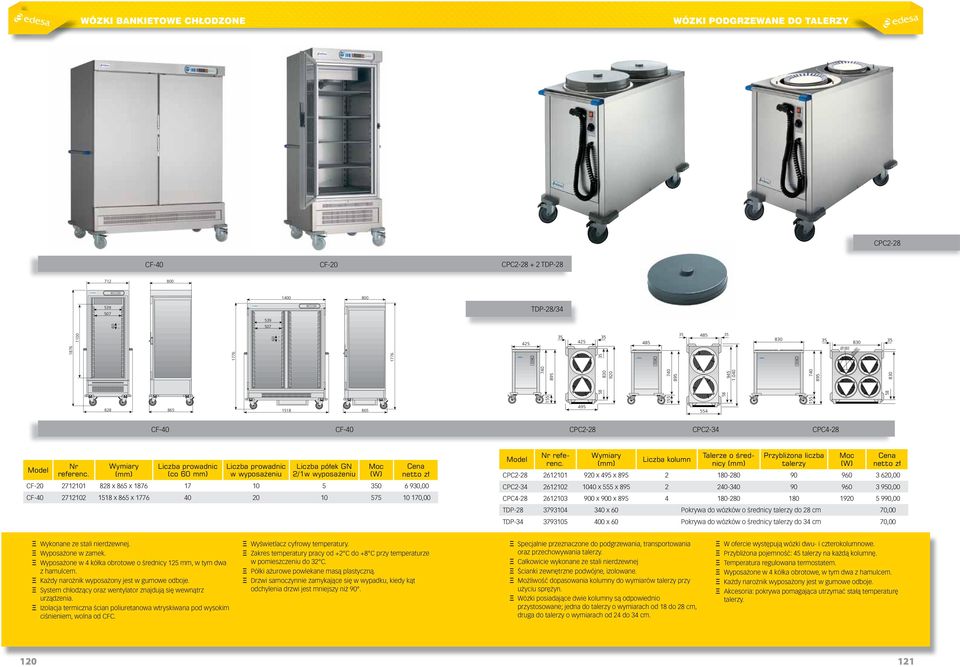 Liczba prowadnic (co 60 mm) Liczba prowadnic w wyposażeniu Liczba półek GN 2/1w wyposażeniu Moc (W) CF-20 2712101 828 x 865 x 1876 17 10 5 350 6 930,00 CF-40 2712102 1518 x 865 x 1776 40 20 10 575 10