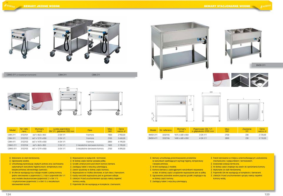 667 x 1470 x 850 4 GN 1/1 1 komora 2800 4 190,00 CBM2-211 3132104 667 x 863 x 850 2 GN 1/1 2 niezależnie sterowane komory 1 3 190,00 CBM3-311 3132105 667 x 1219 x 850 3 GN 1/1 3 niezależnie sterowane