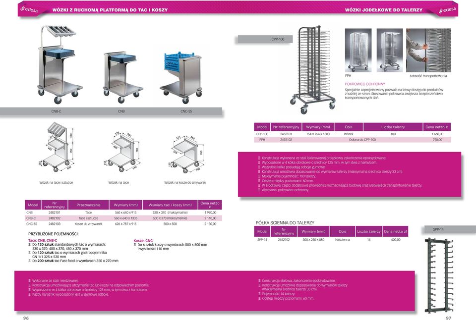 CNB-C CNB CNC-55 Opis Liczba talerzy CPP-100 2452101 754 x 754 x 1800 Wózek 100 1 660,00 FPH 2492102 Osłona do CPP-100 790,00 Wózek na tace i sztućce Wózek na tace Wózek na kosze do zmywarek Ξ