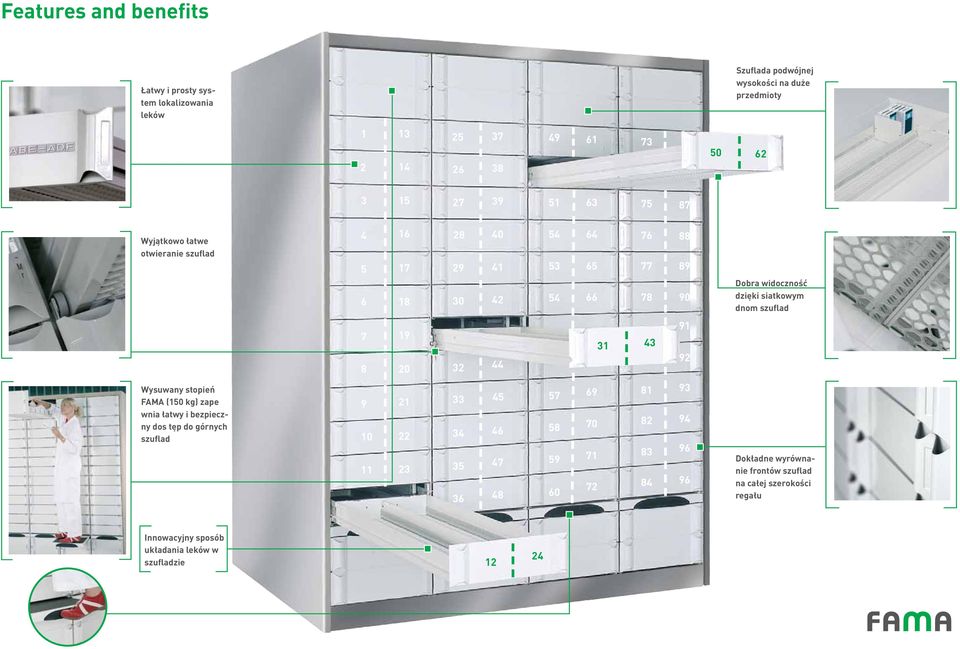 szuflad 7 8 19 20 32 44 31 43 91 92 Wysuwany stopień FAMA (150 kg) zape wnia łatwy i bezpieczny dos tęp do górnych szuflad 9 10 11 21 22 23 33 34 35 36 45 46 47
