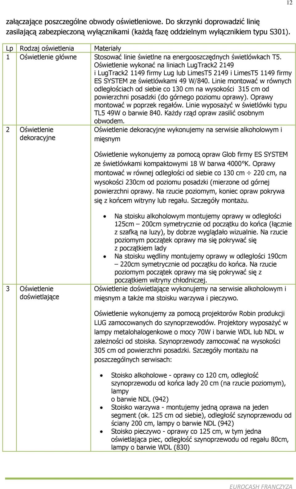 Oświetlenie wykonać na liniach LugTrack2 2149 i LugTrack2 1149 firmy Lug lub LimesT5 2149 i LimesT5 1149 firmy ES SYSTEM ze świetlówkami 49 W/840.