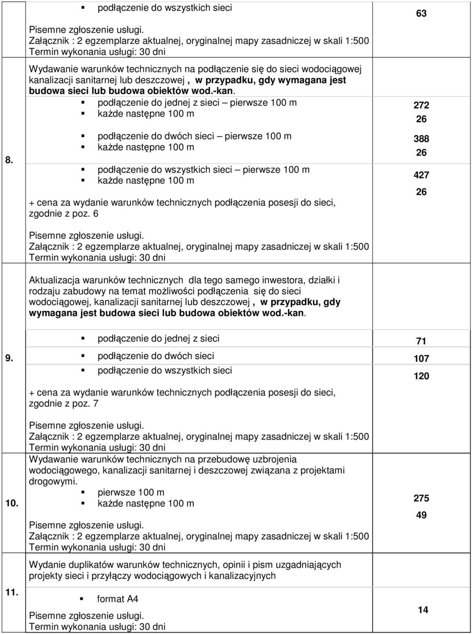 podłączenie do jednej z sieci pierwsze 100 m kaŝde następne 100 m podłączenie do dwóch sieci pierwsze 100 m kaŝde następne 100 m podłączenie do wszystkich sieci pierwsze 100 m kaŝde następne 100 m +