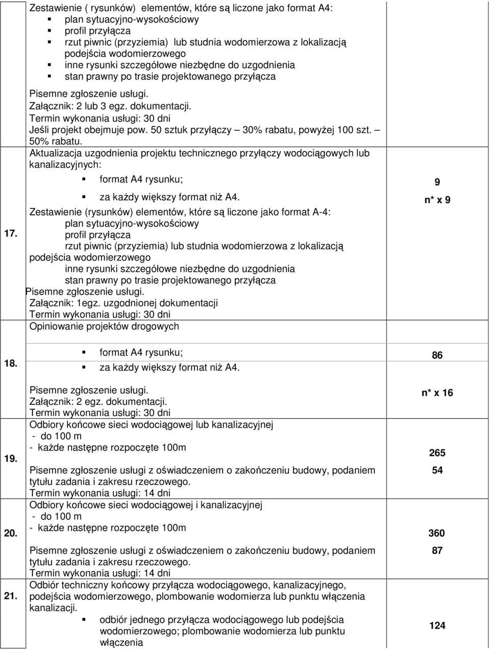 50 sztuk przyłączy 30% rabatu, powyŝej 100 szt. 50% rabatu.