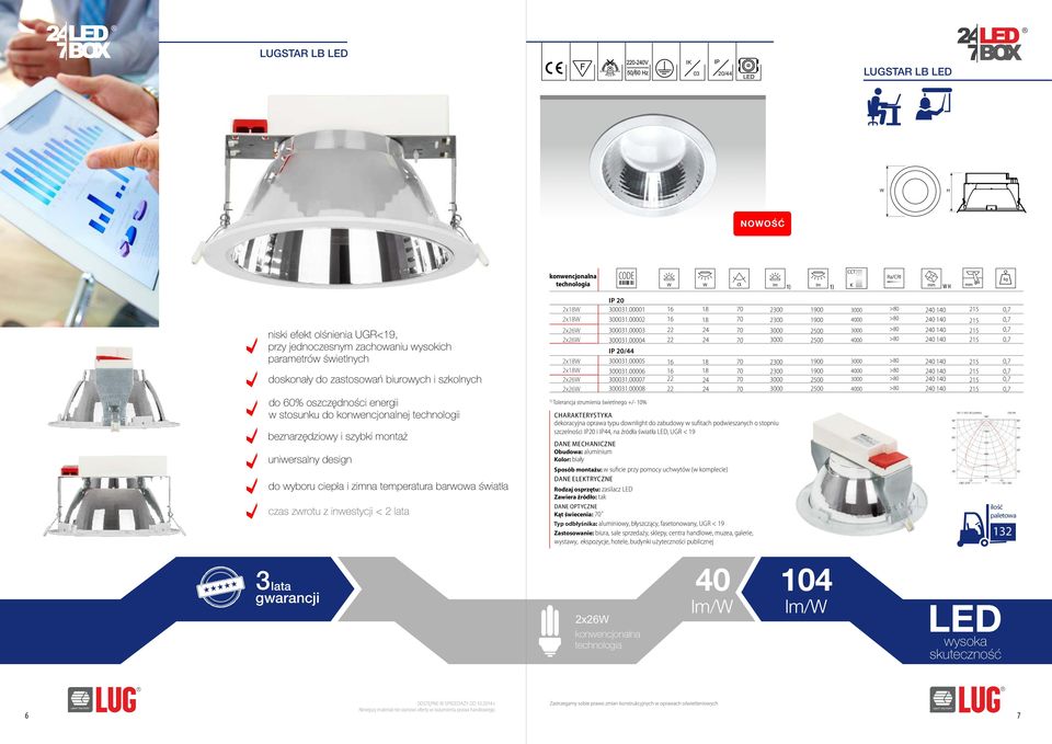 2x18W 2x18W 2x18W 2x18W CHARAKTERYSTYKA dekoracyjna oprawa typu downlight do zabudowy w sufitach podwieszanych o stopniu szczelności IP20 i IP44, na ródła światła, UGR < 19 DANE MECHANICZNE Obudowa: