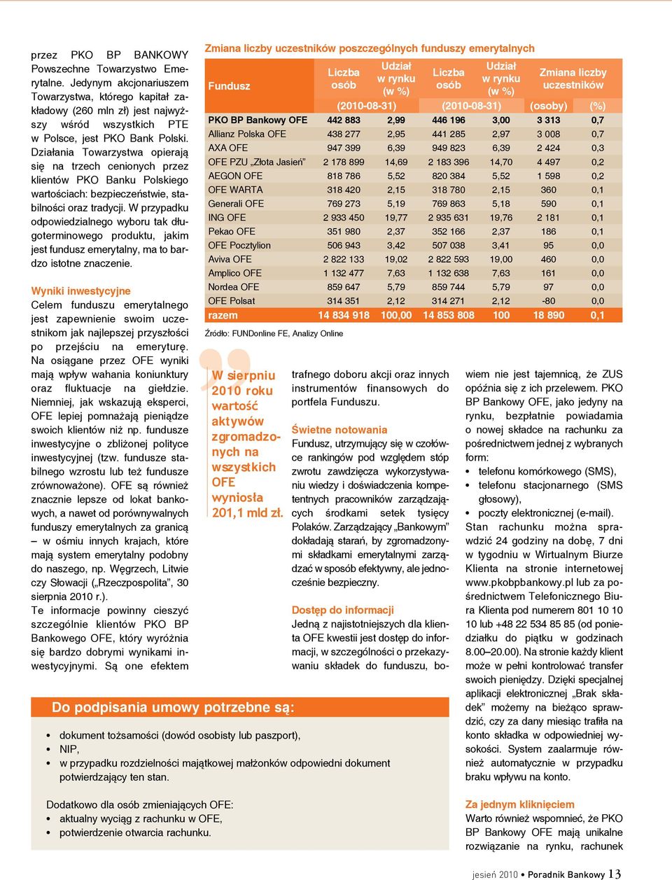 W przypadku odpowiedzialnego wyboru tak długoterminowego produktu, jakim jest fundusz emerytalny, ma to bardzo istotne znaczenie.