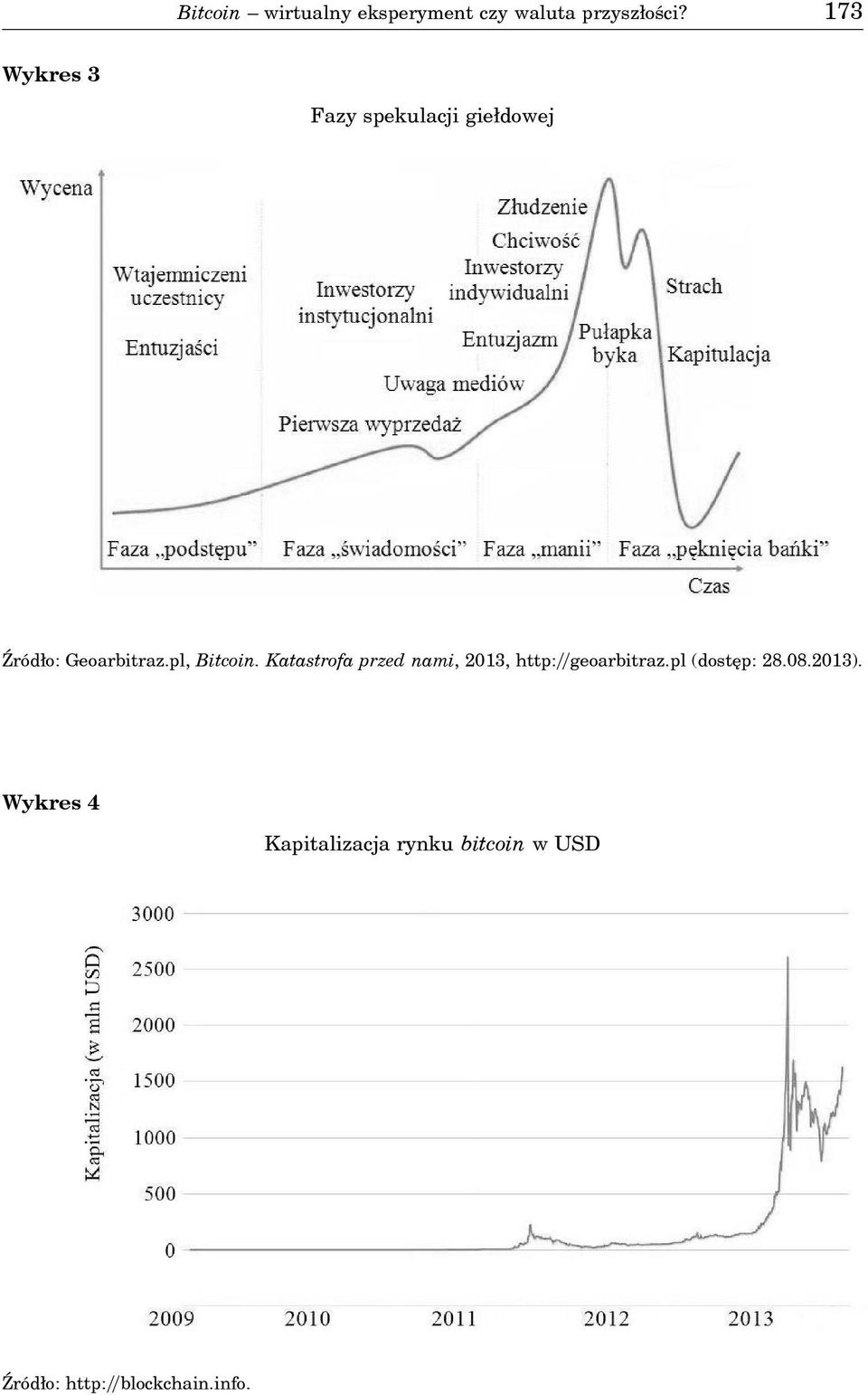 pl, Bitcoin. Katastrofa przed nami, 2013, http: geoarbitraz.