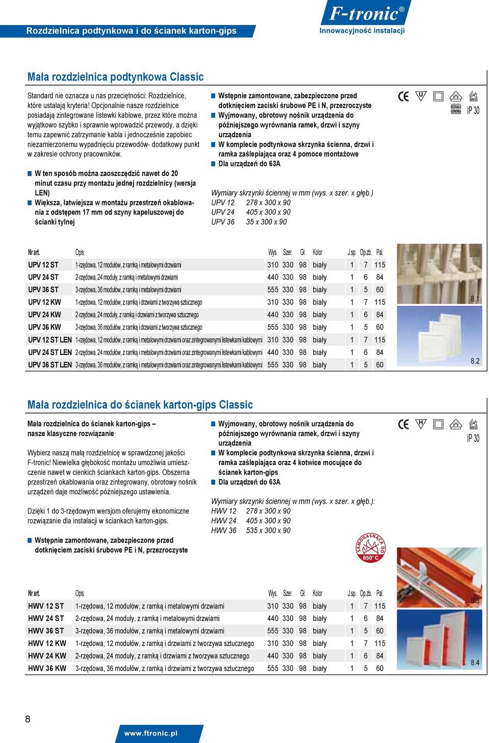 zapobiec niezamierzonemu wypadnięciu przewodów- dodatkowy punkt w zakresie ochrony pracowników.