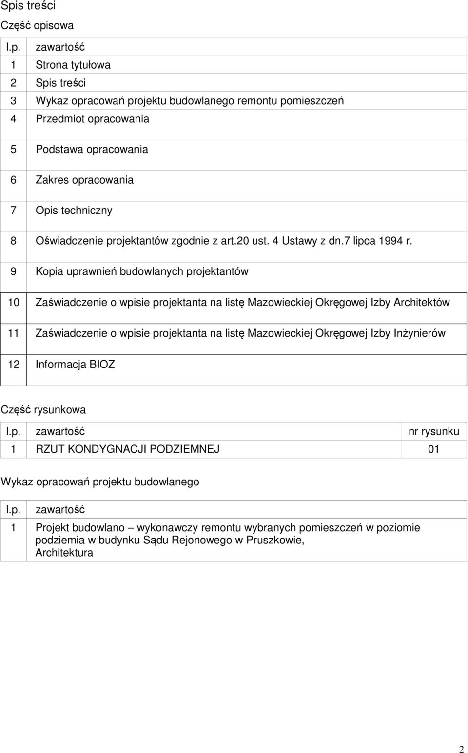 9 Kopia uprawnień budowlanych projektantów 10 Zaświadczenie o wpisie projektanta na listę Mazowieckiej Okręgowej Izby Architektów 11 Zaświadczenie o wpisie projektanta na listę Mazowieckiej