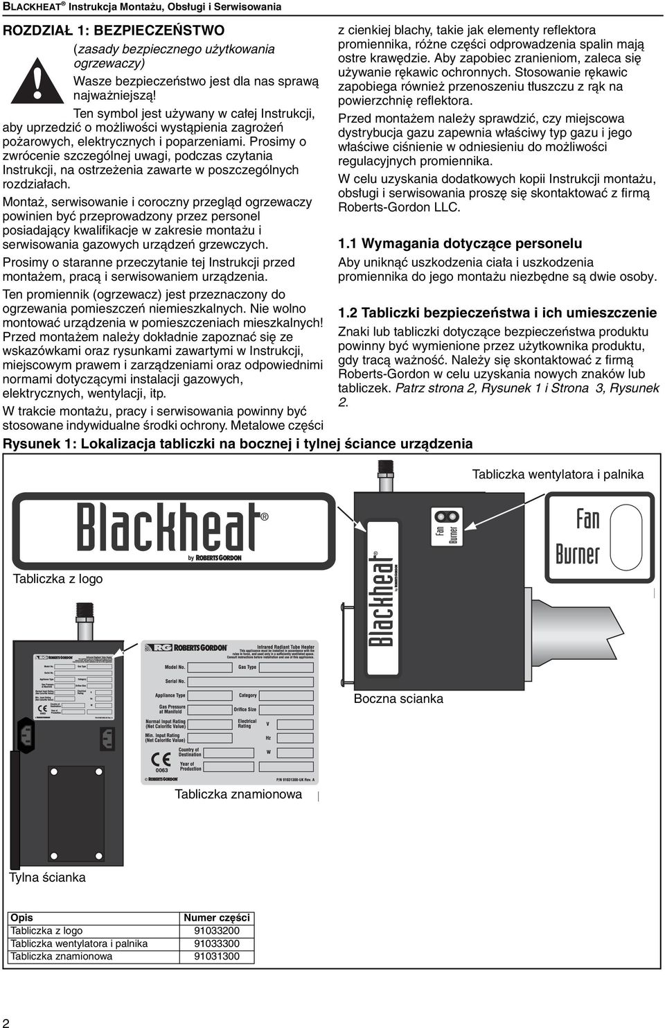 Prosimy o zwrócenie szczególnej uwagi, podczas czytania Instrukcji, na ostrzeżenia zawarte w poszczególnych rozdziałach.