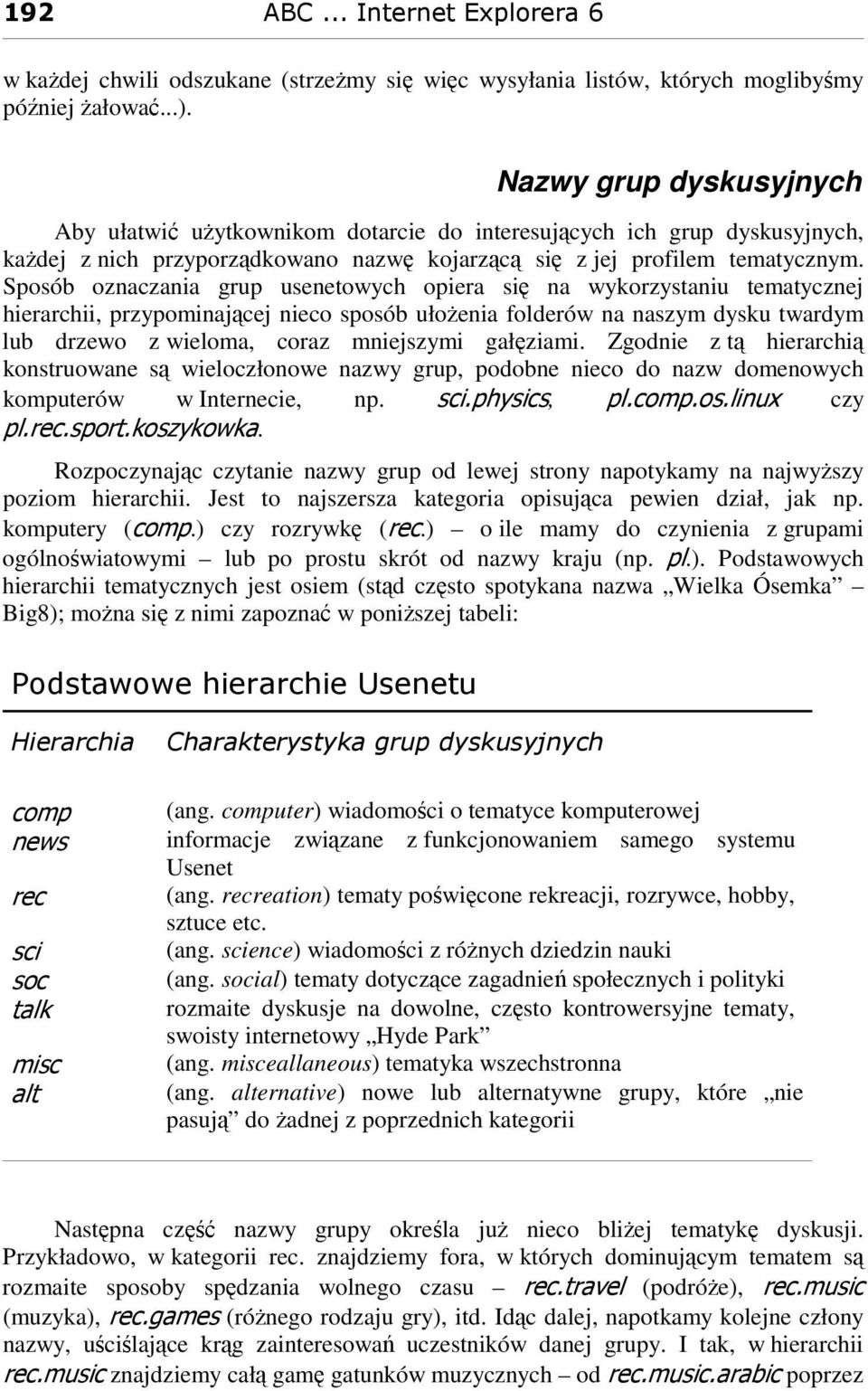 Sposób oznaczania grup usenetowych opiera si na wykorzystaniu tematycznej hierarchii, przypominajcej nieco sposób ułoenia folderów na naszym dysku twardym lub drzewo z wieloma, coraz mniejszymi