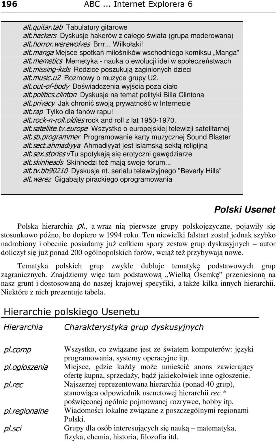 ! Dowiadczenia wyjcia poza ciało Dyskusje na temat polityki Billa Clintona Jak chroni swoj prywatno w Internecie Tylko dla fanów rapu! rock and roll z lat 1950-1970.