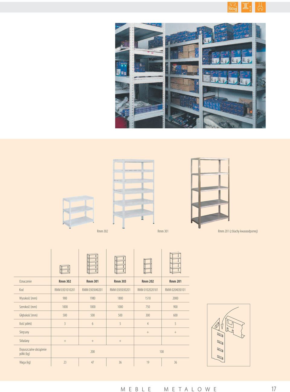 Szerokość (mm) 1000 1000 1000 750 900 Głębokość (mm) 500 500 500 300 600 Ilość półek) 3 6 5 4 5 Skręcany + +