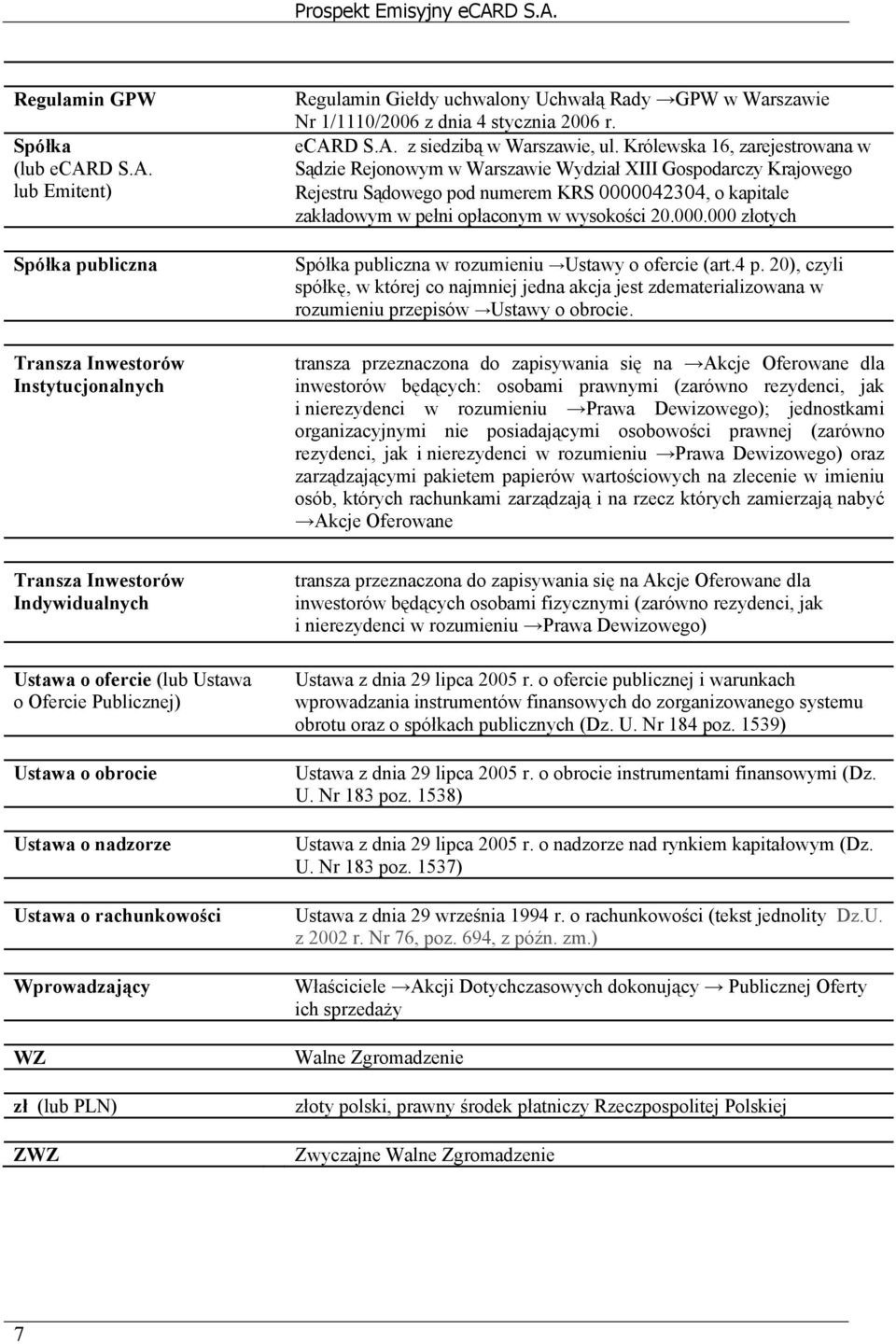 Królewska 16, zarejestrowana w Sądzie Rejonowym w Warszawie Wydział XIII Gospodarczy Krajowego Rejestru Sądowego pod numerem KRS 0000042304, o kapitale zakładowym w pełni opłaconym w wysokości 20.000.000 złotych Spółka publiczna w rozumieniu Ustawy o ofercie (art.