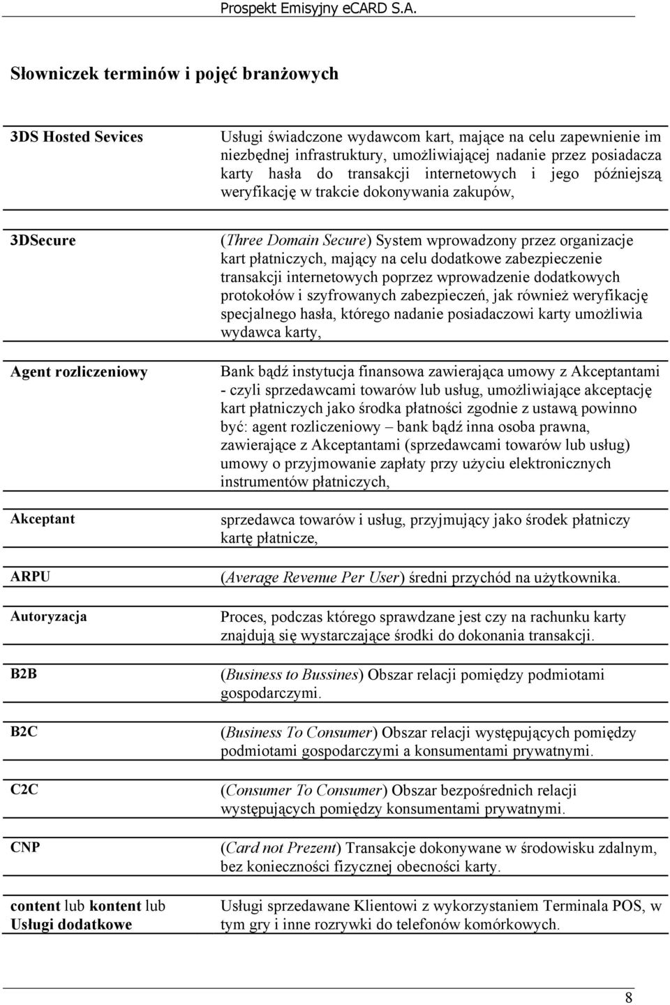 dodatkowe (Three Domain Secure) System wprowadzony przez organizacje kart płatniczych, mający na celu dodatkowe zabezpieczenie transakcji internetowych poprzez wprowadzenie dodatkowych protokołów i