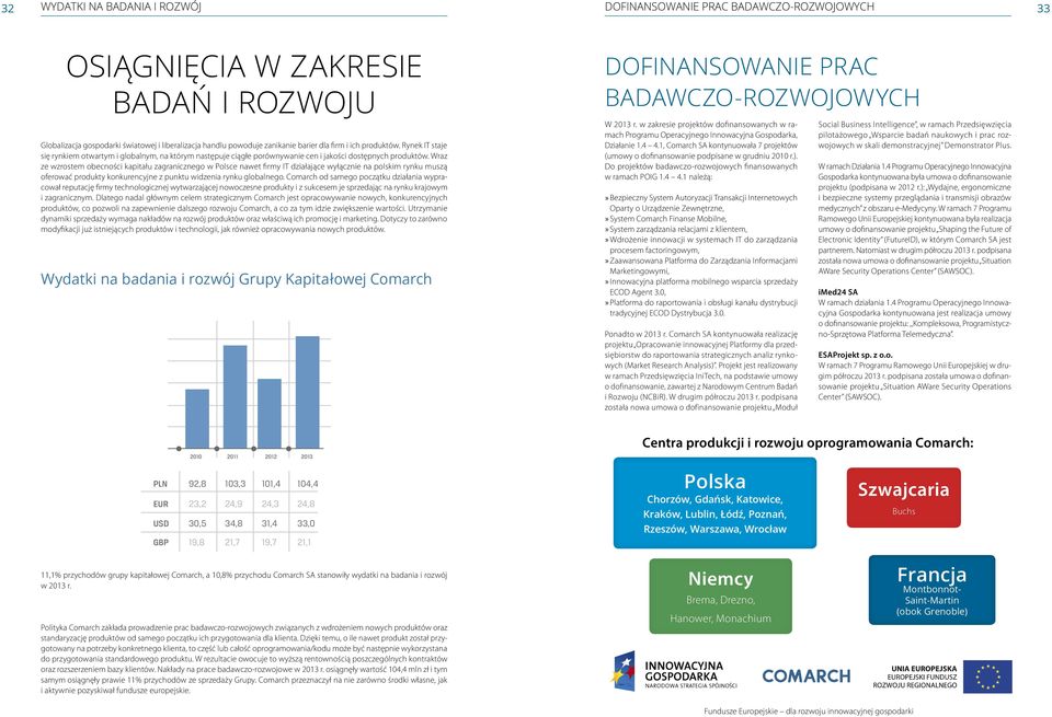 Wraz ze wzrostem obecności kapitału zagranicznego w Polsce nawet firmy IT działające wyłącznie na polskim rynku muszą 2005 oferować produkty konkurencyjne z punktu widzenia rynku globalnego.