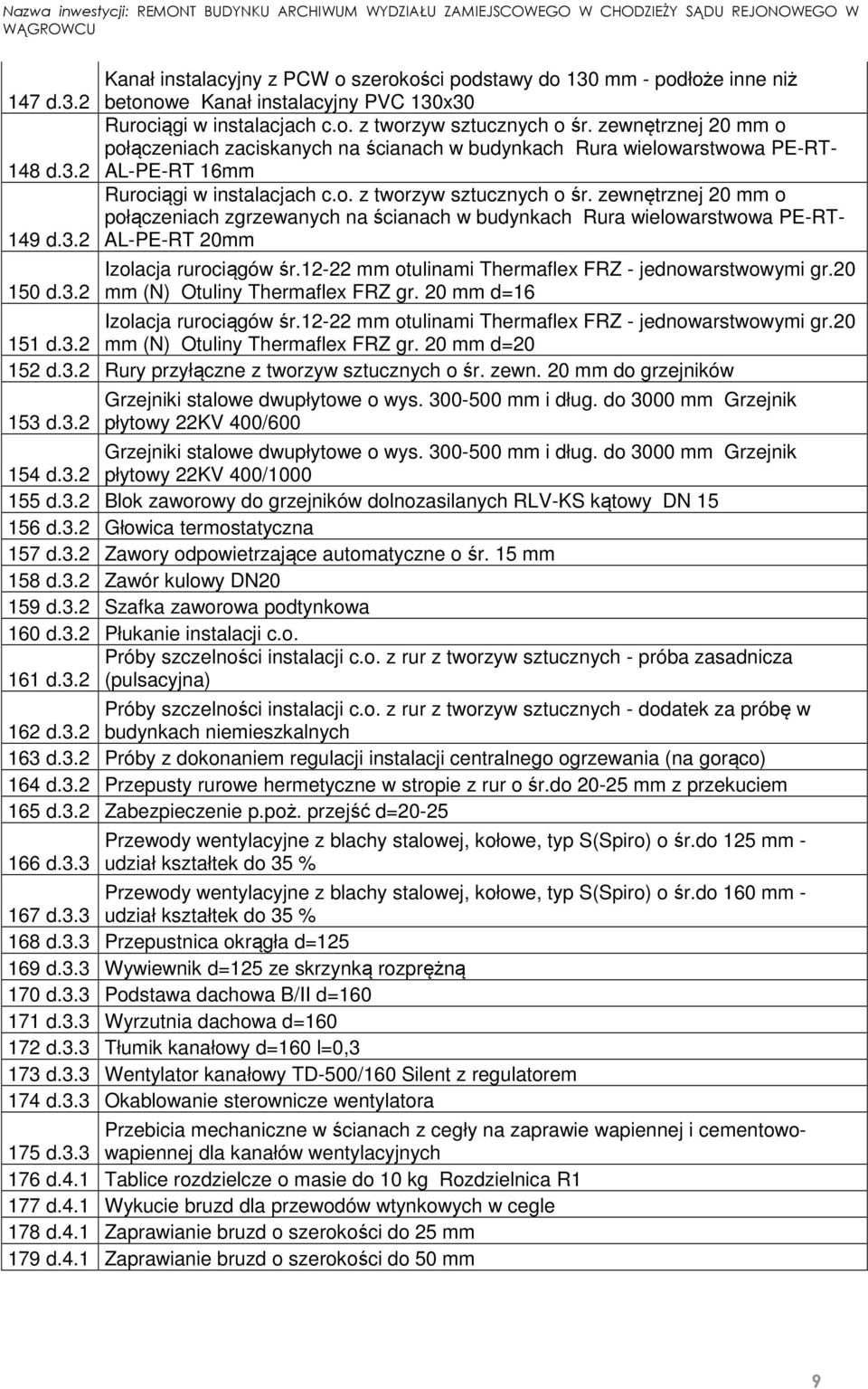 zewnętrznej 20 mm o połączeniach zgrzewanych na ścianach w budynkach Rura wielowarstwowa PE-RT- 149 d.3.2 AL-PE-RT 20mm 150 d.3.2 Izolacja rurociągów śr.