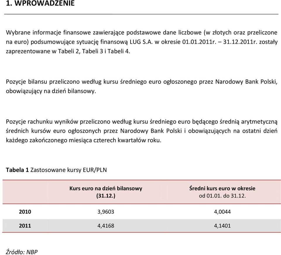 Pozycje rachunku wyników przeliczono według kursu średniego euro będącego średnią arytmetyczną średnich kursów euro ogłoszonych przez Narodowy Bank Polski i obowiązujących na ostatni dzień każdego